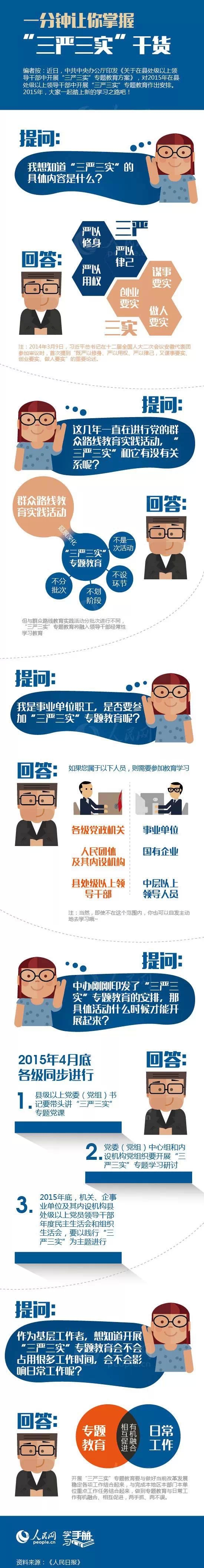 图说三严三实