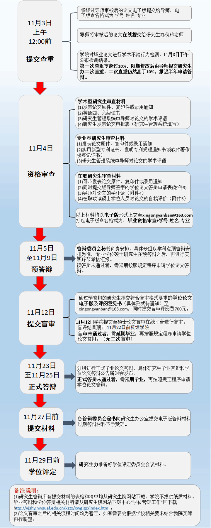 QQ图片20211103151302.png